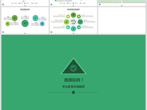 年度經(jīng)營計劃的五維一體營銷策略解析