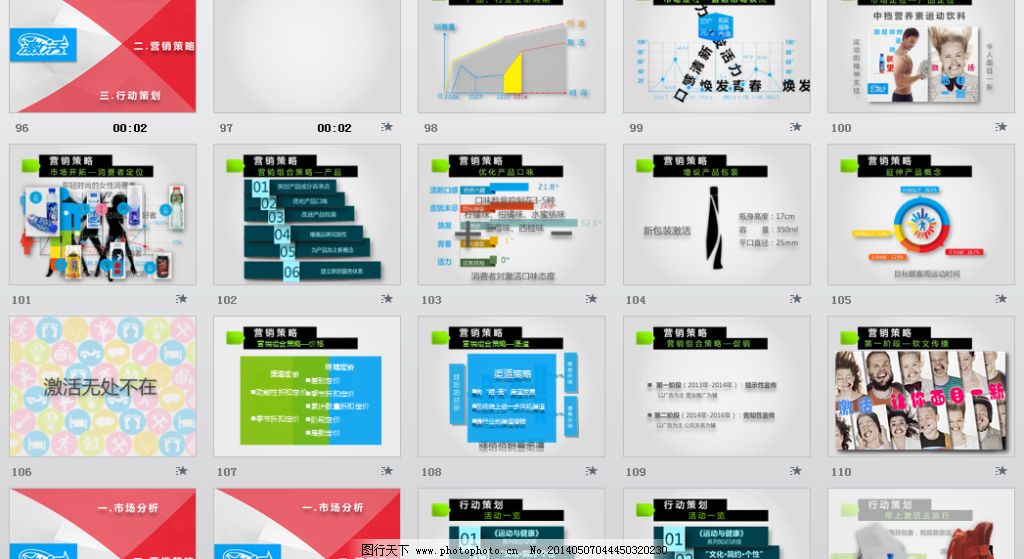 創(chuàng)新驅(qū)動，精準(zhǔn)落地 [2025年市場營銷策劃方案]\n- 企業(yè)業(yè)績增長100%目標(biāo) | 綜合預(yù)算:20萬元\n- 推介人: XX (營銷總監(jiān)))\n\n**二、市場核心痛點診斷**\n