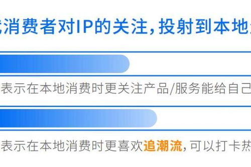 設(shè)計力量激活鄉(xiāng)村經(jīng)濟(jì) 深圳消費幫扶產(chǎn)品營銷文創(chuàng)設(shè)計大賽第一階段成果展啟幕及市場營銷策劃