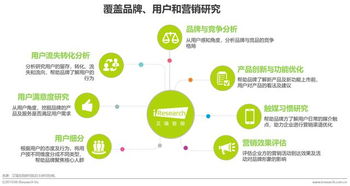 干貨分享 如何通過有趣的內(nèi)容營銷獲取用戶優(yōu)質(zhì)流量