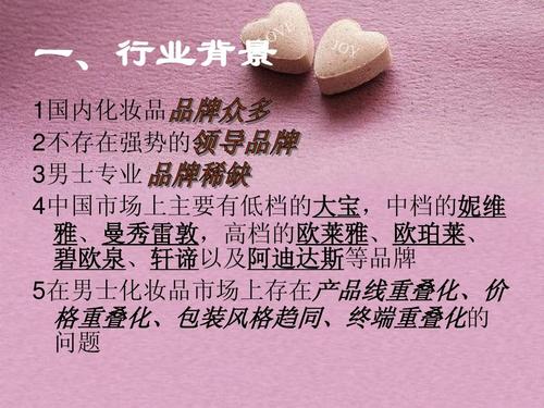 男士護膚品高夫的營銷策劃案