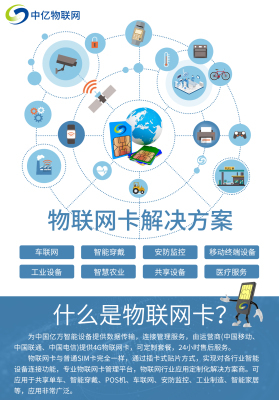 物聯(lián)網(wǎng)卡與物聯(lián)網(wǎng)應用服務 開啟萬物互聯(lián)的新時代